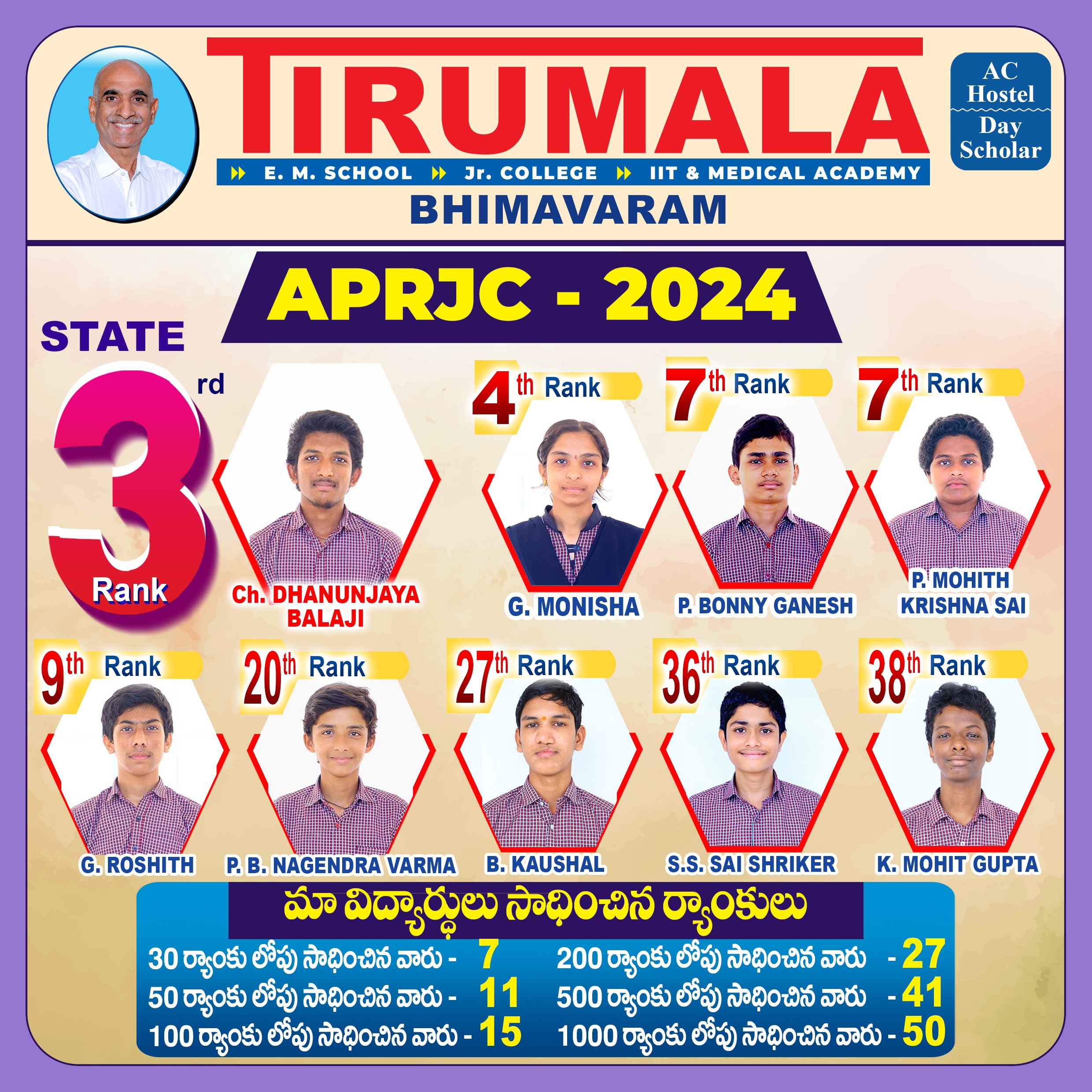 APRJC_2024_BHRM copy