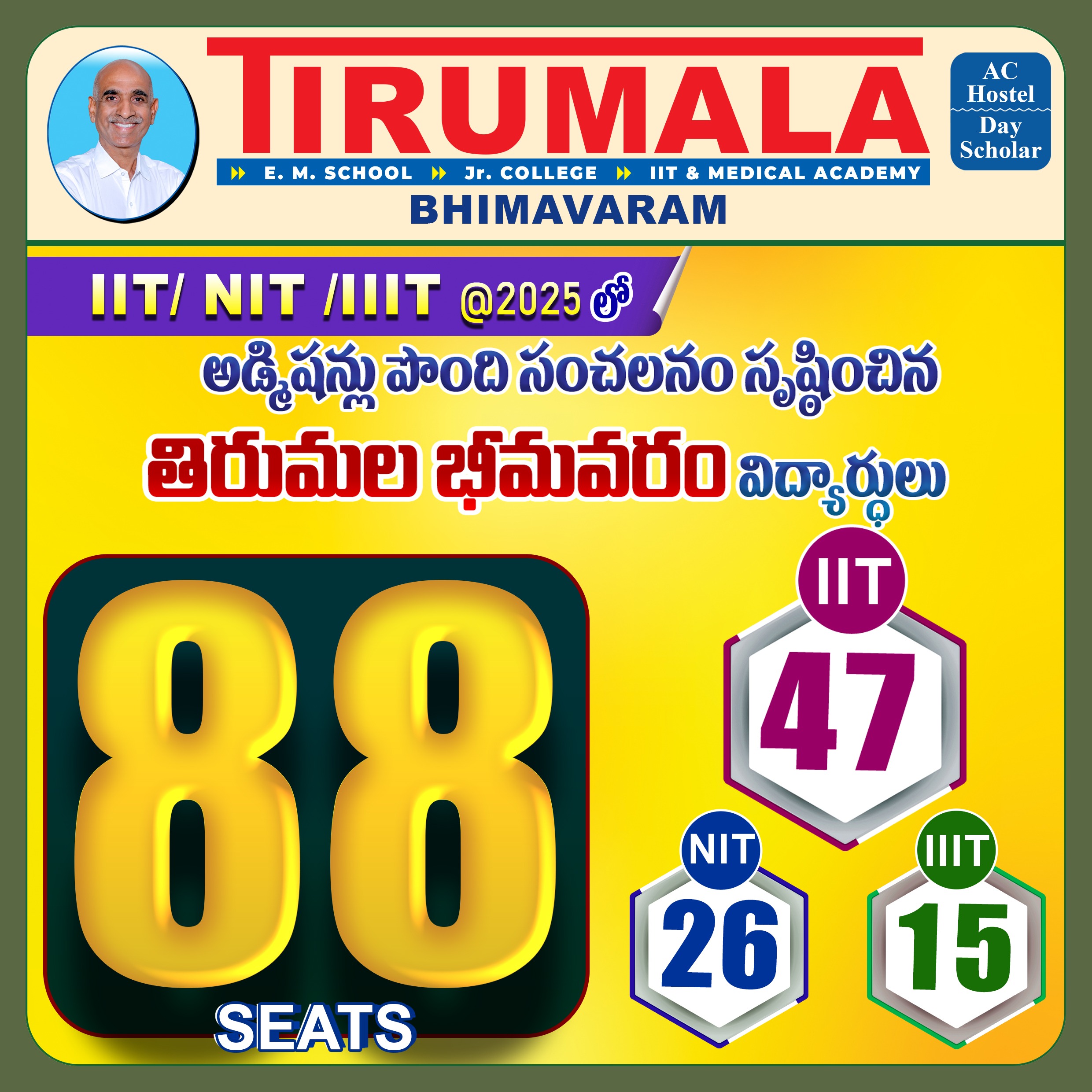 IIT_NIT_IIIT SEATS@2025