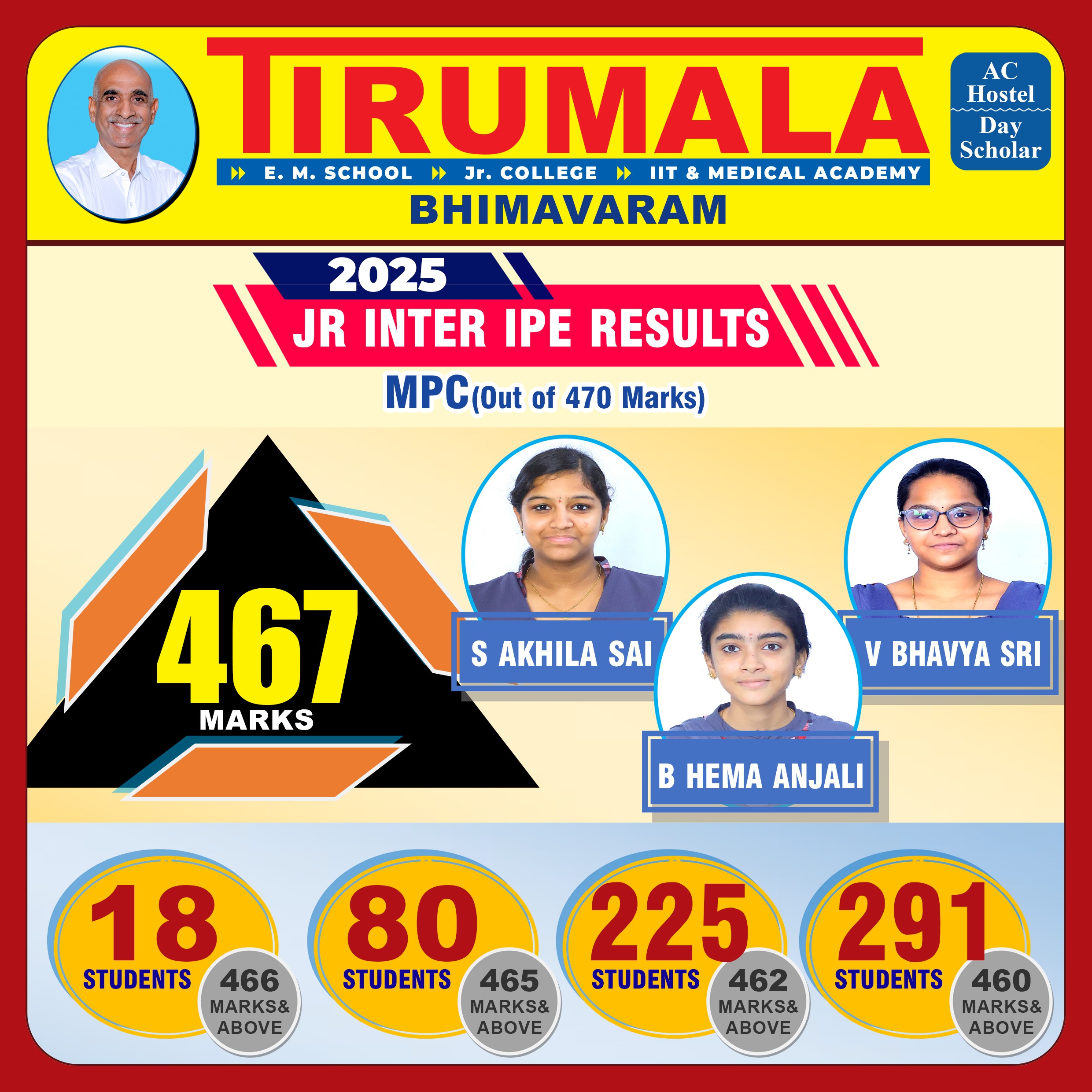 Jr INTER_MPC_2025_BHRM copy