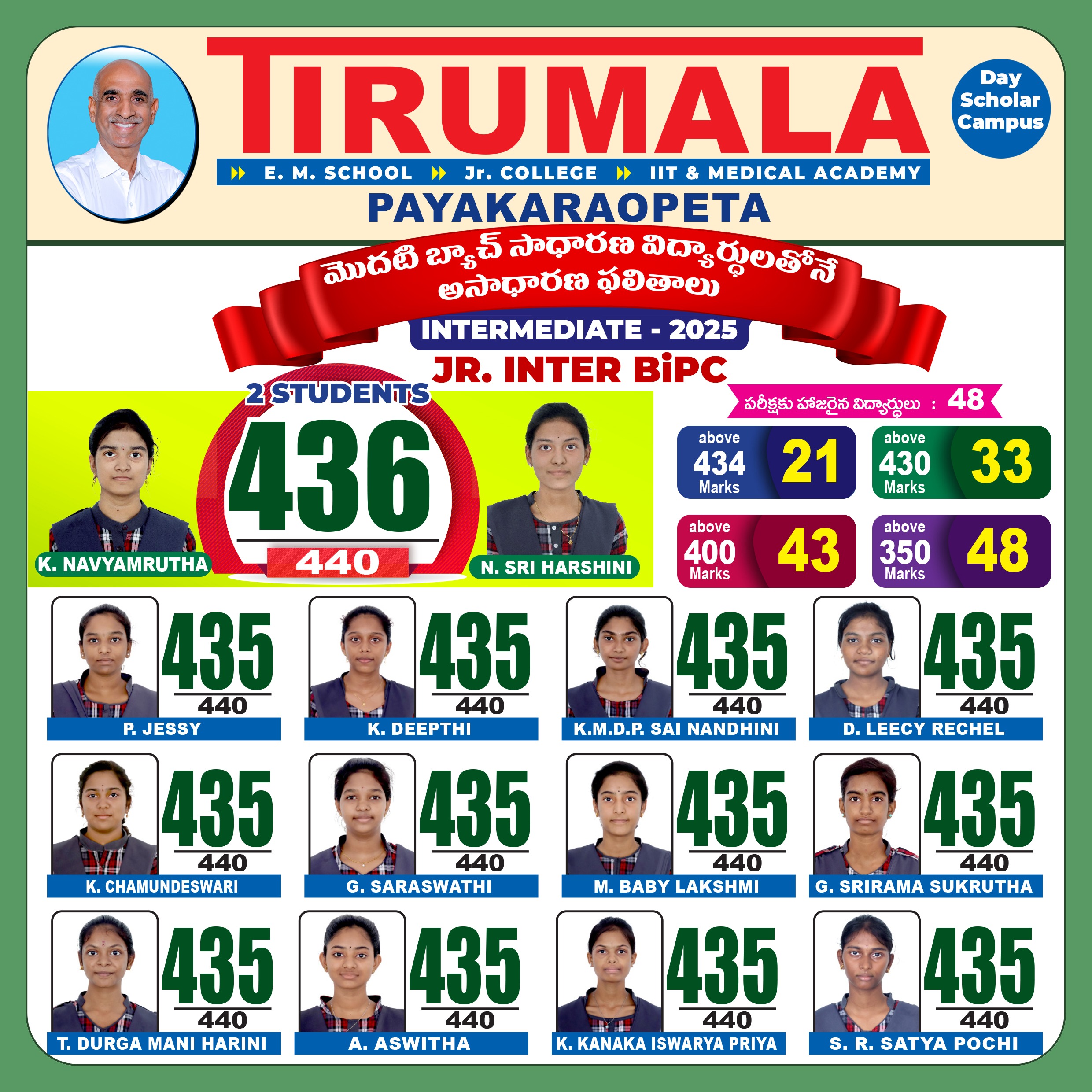 Jr Inter BiPC_PP copy