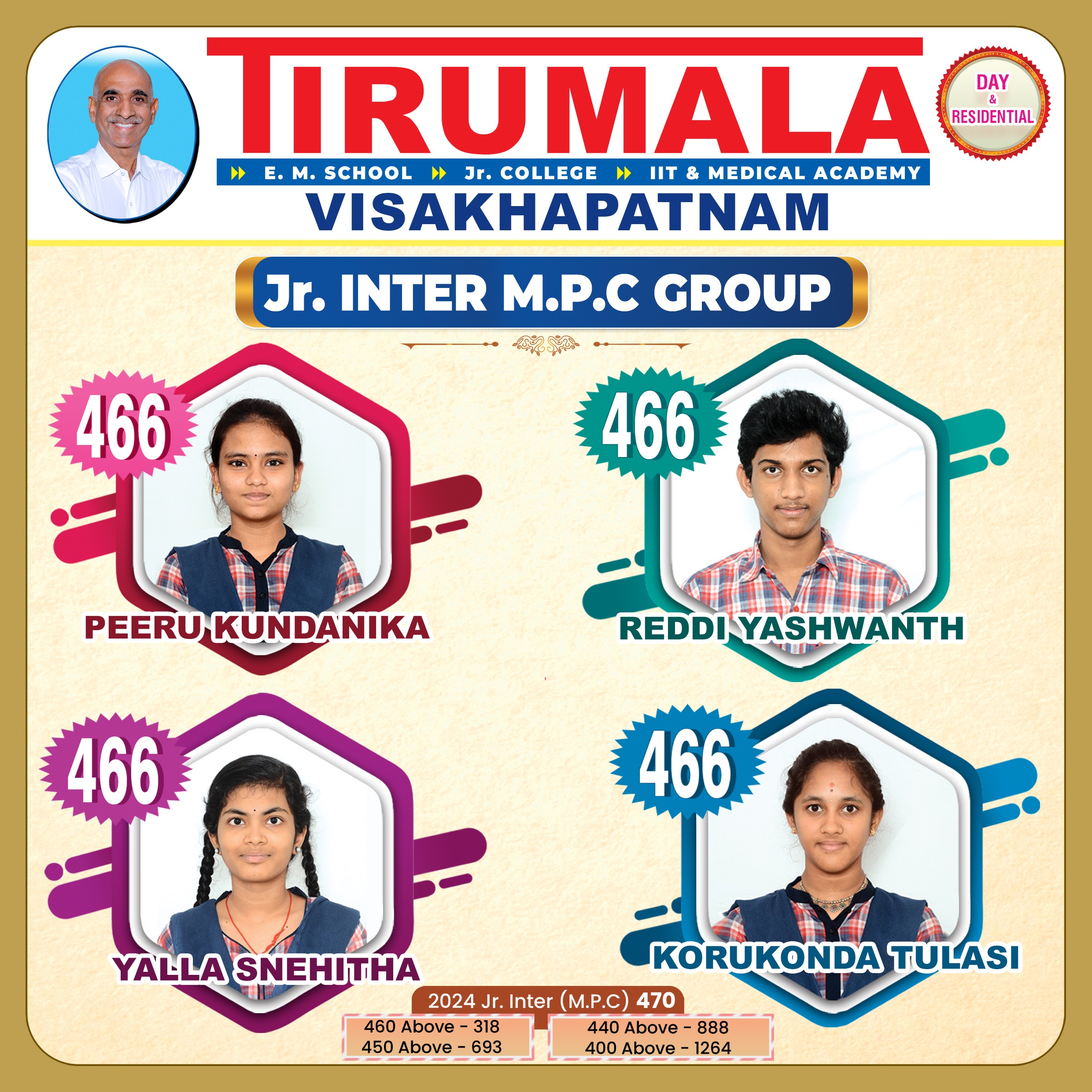 Jr Inter MPC_2024 copy