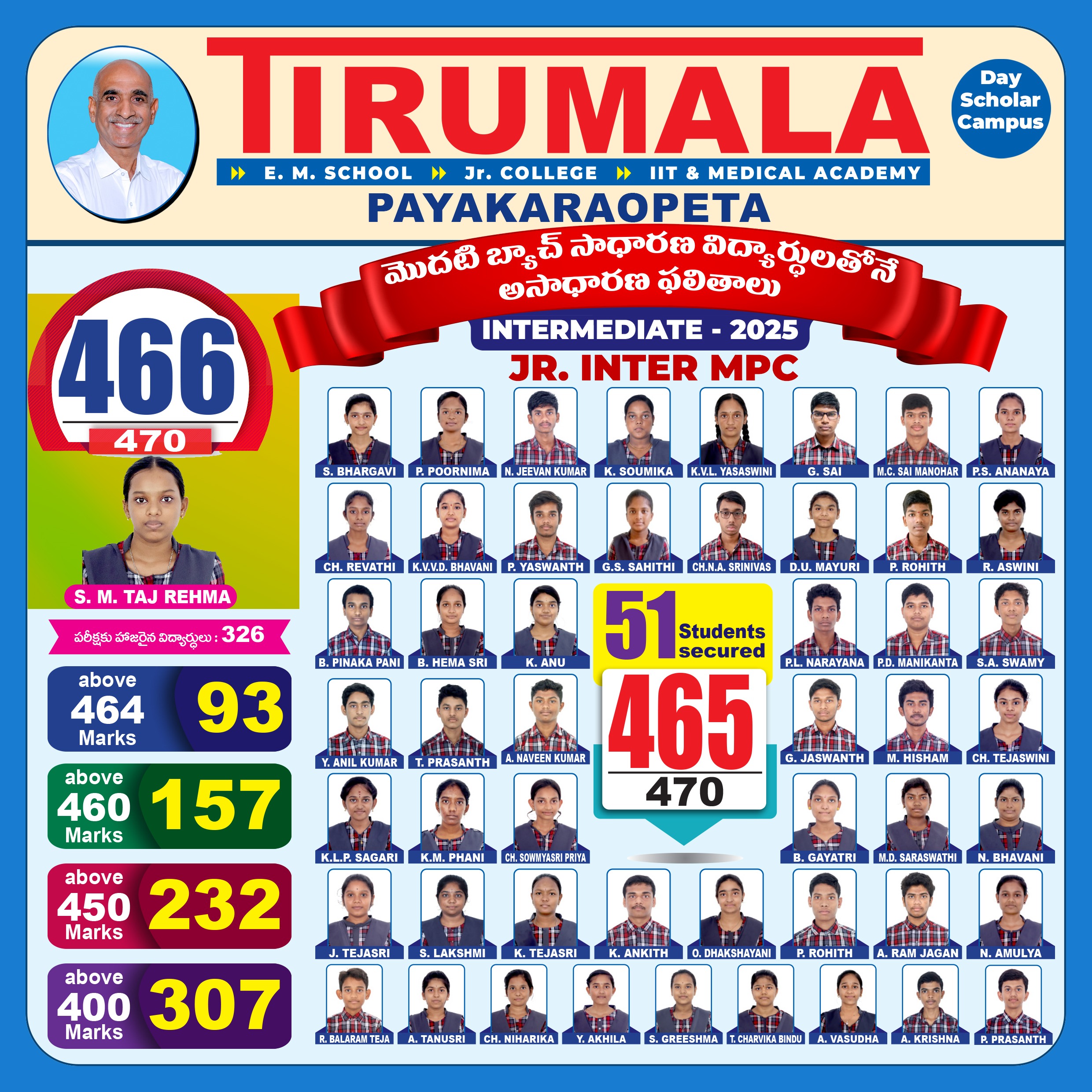 Jr Inter MPC_PP copy