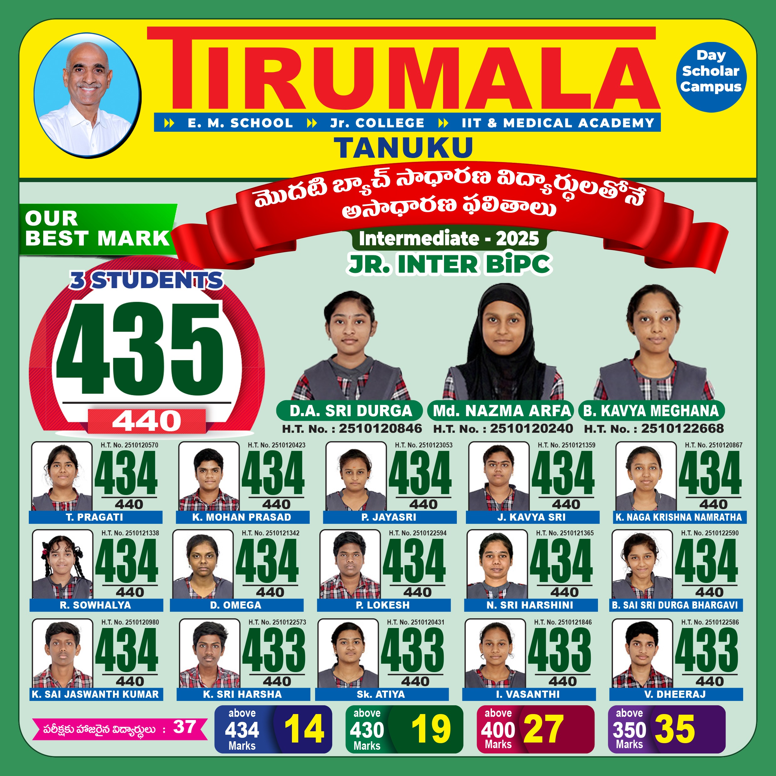 Jr Inter_BiPC_2025_TNK copy