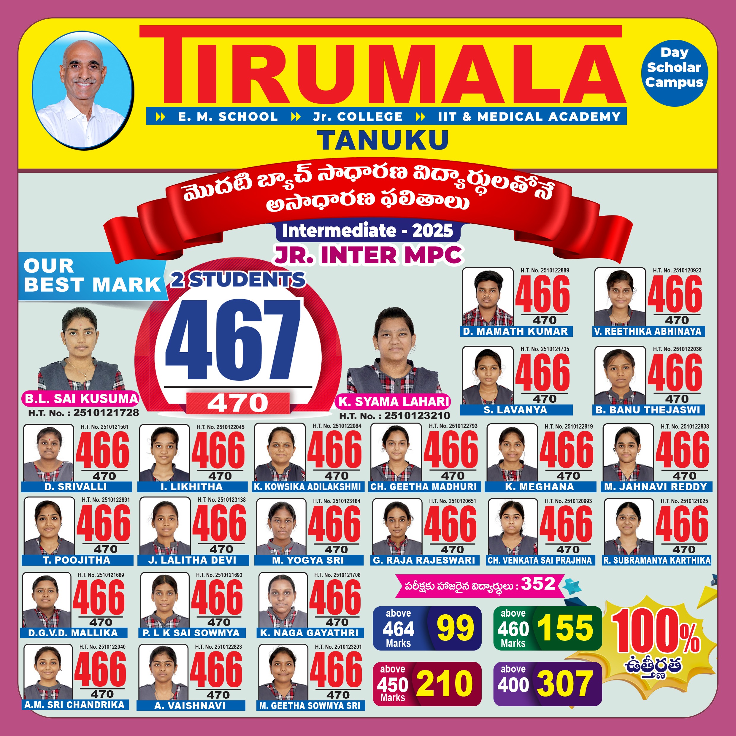 Jr Inter_MPC_2025_TNK copy