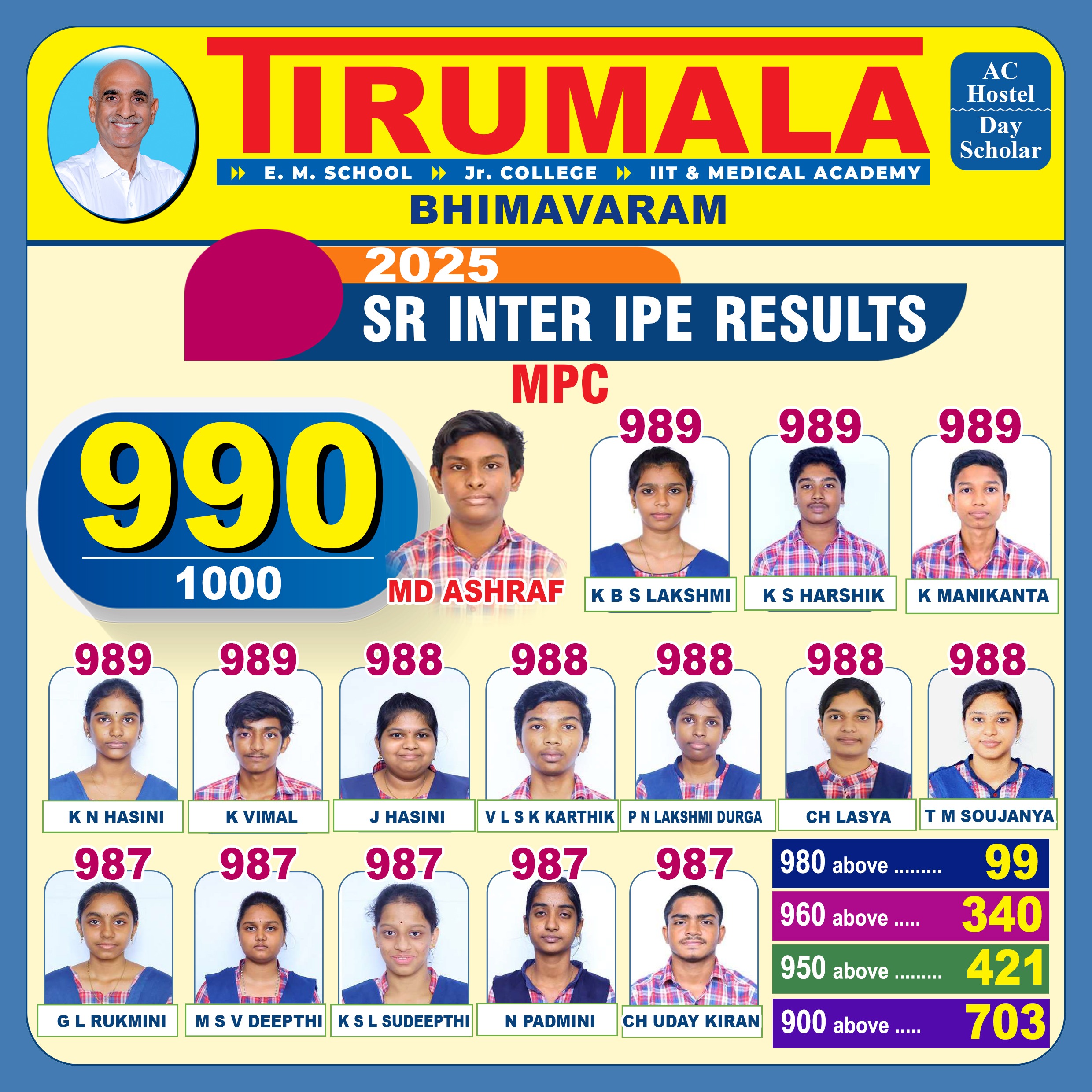 Sr INTER_MPC_2025_BHRM copy