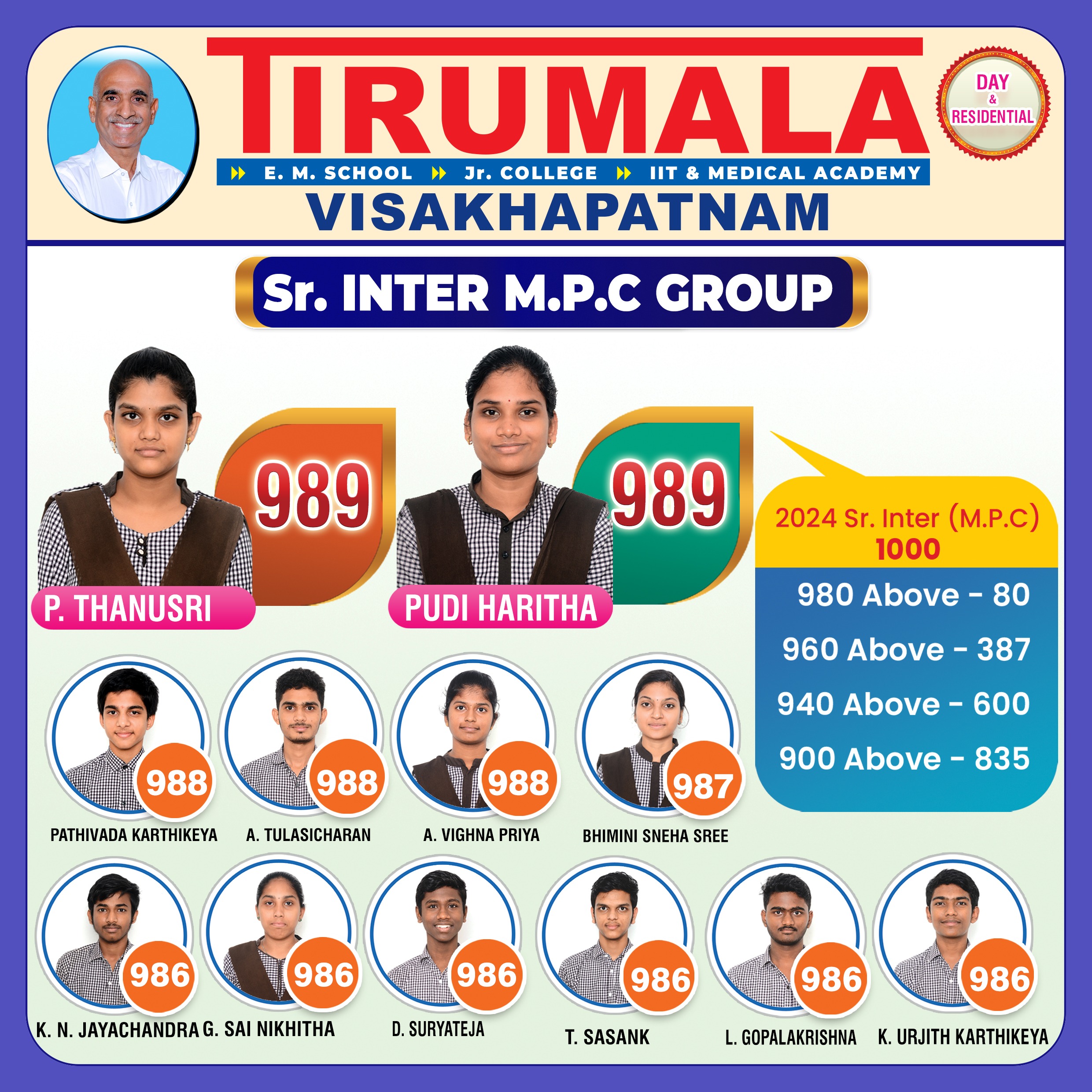 Sr Inter MPC_2024 copy
