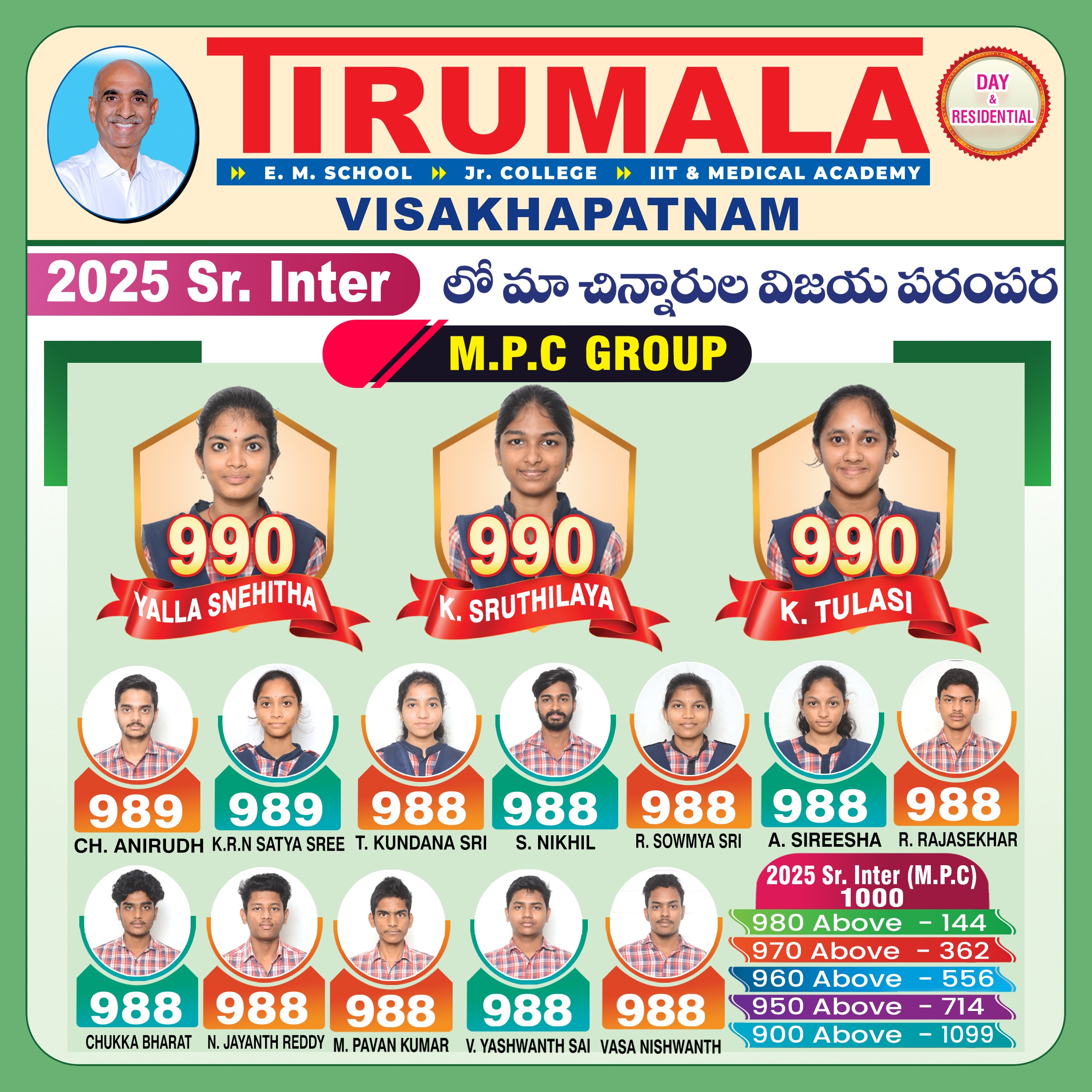 Sr_ INTER_MPC_2025 copy