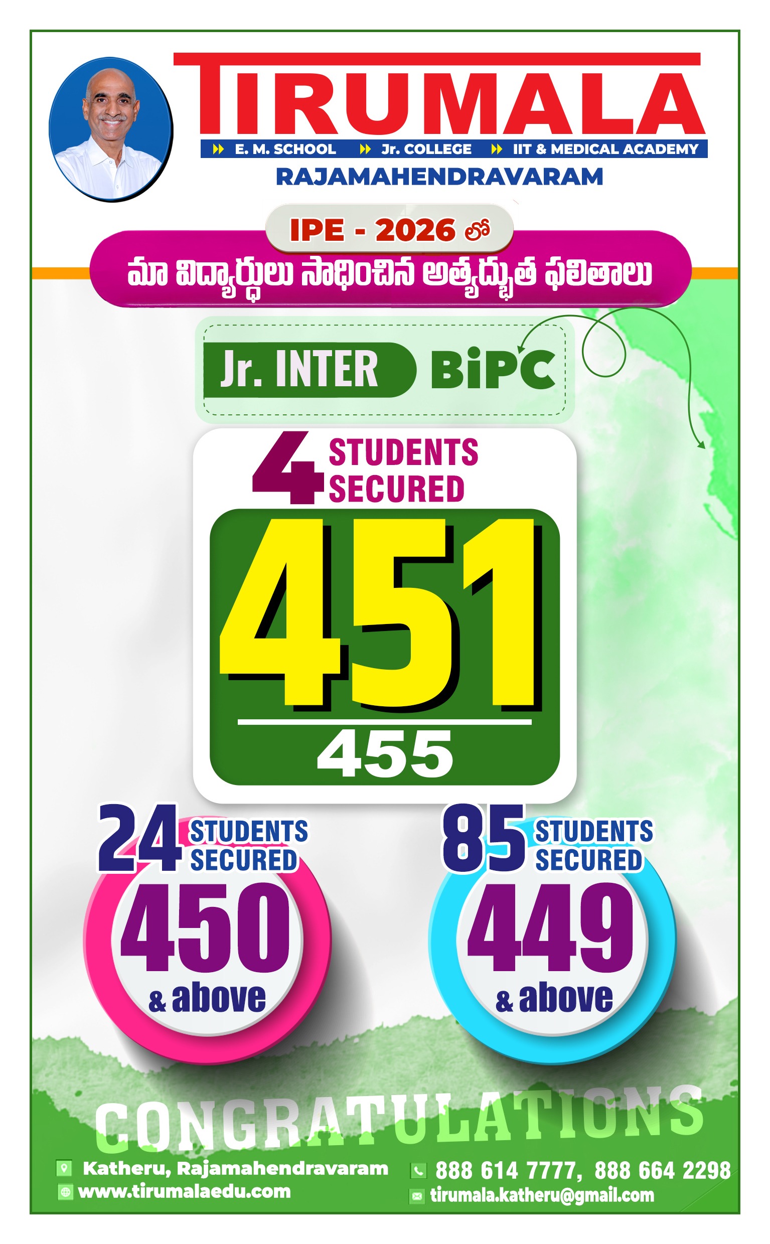 Jr Inter BiPC copy