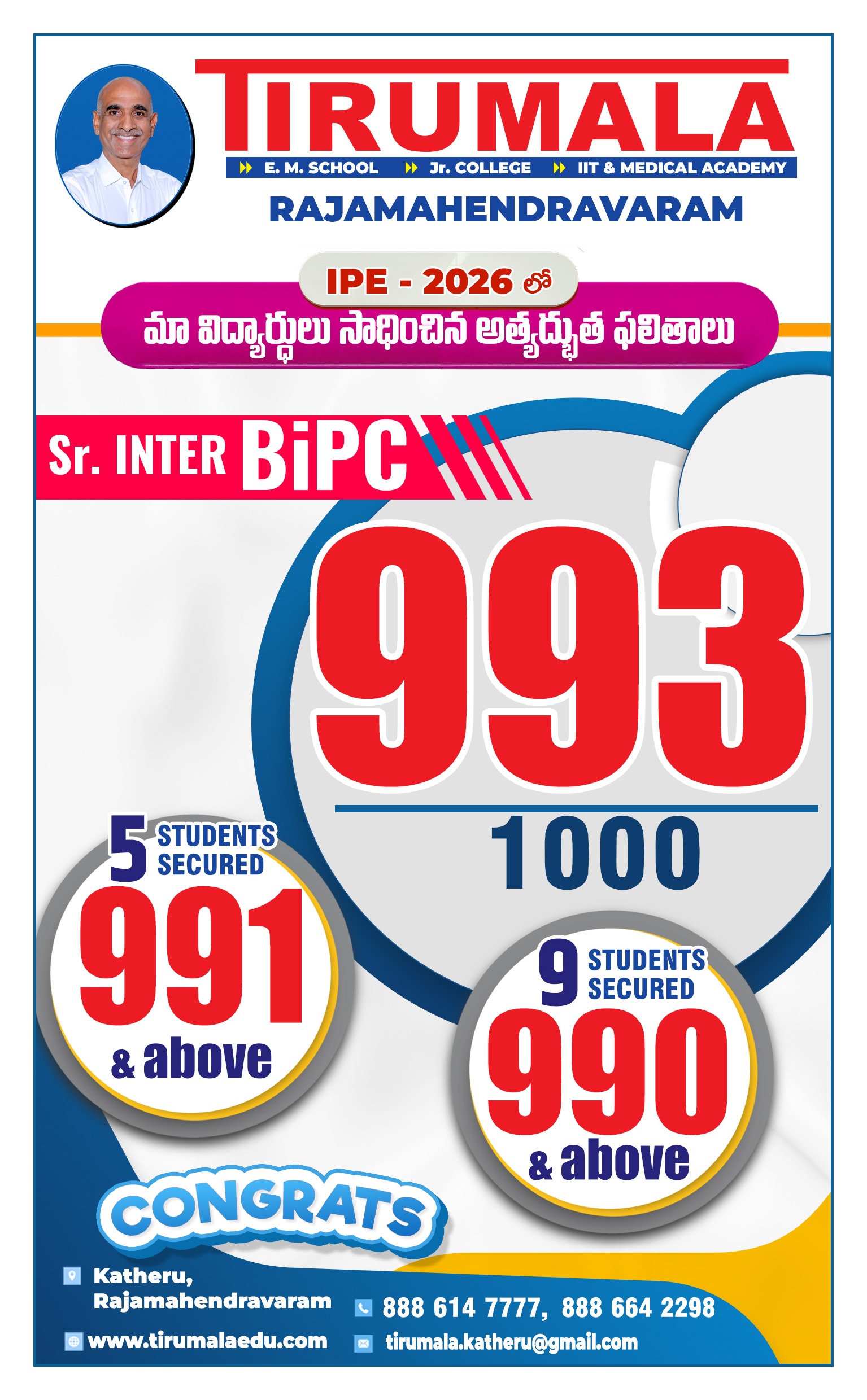 Sr Inter BiPC copy