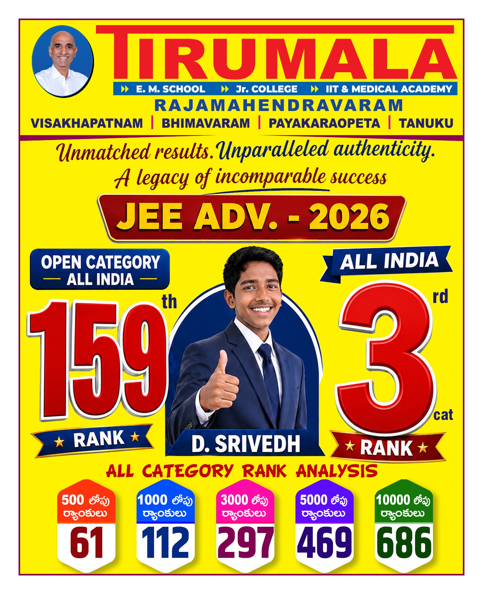 JEE_ADV_001