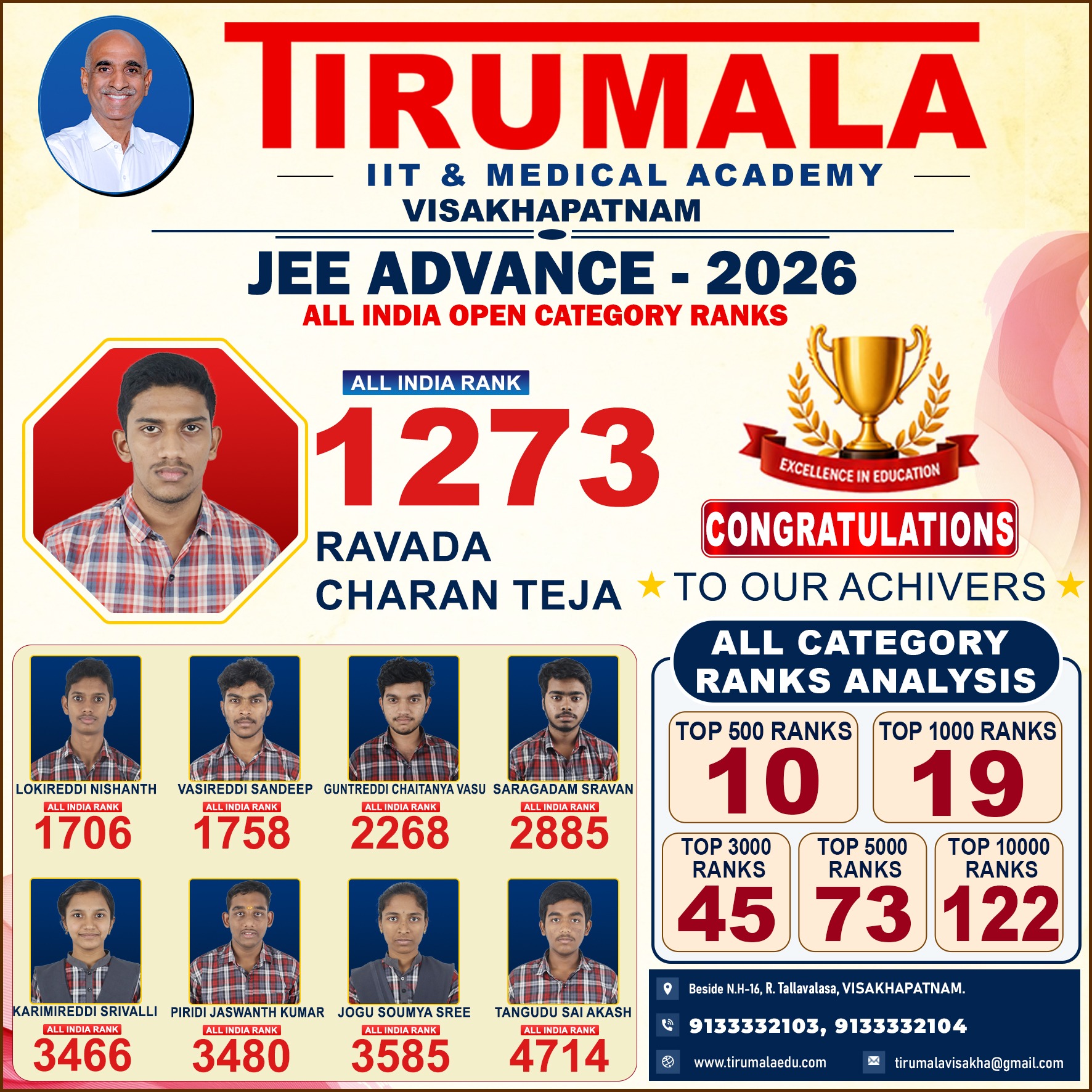 JEE Advance.jpg